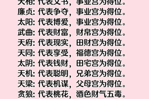 紫薇斗数看性和谐