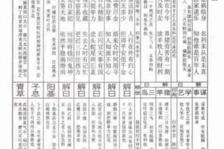 地藏灵签四十五签