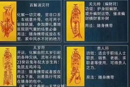 风水测名字，风水测名字笔画
