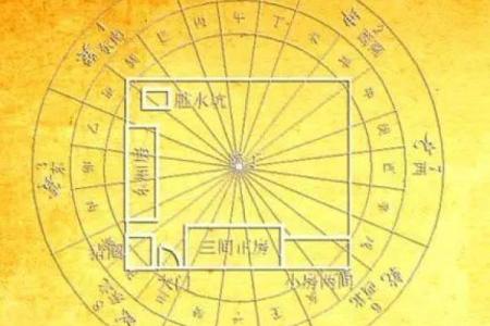 房子被伤了风水怎么办