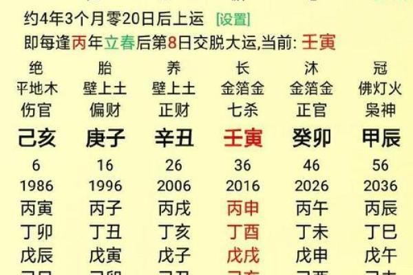 算命是怎么推算出来的