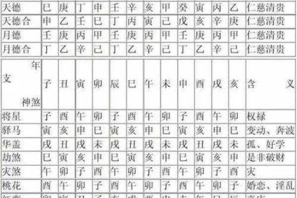 八字带华盖
