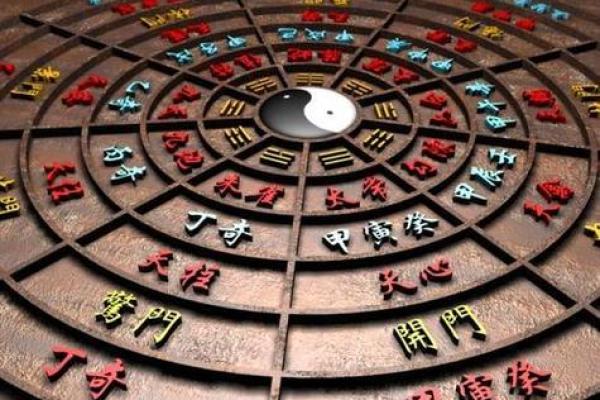 容易资金方面有所收获的创业风水！