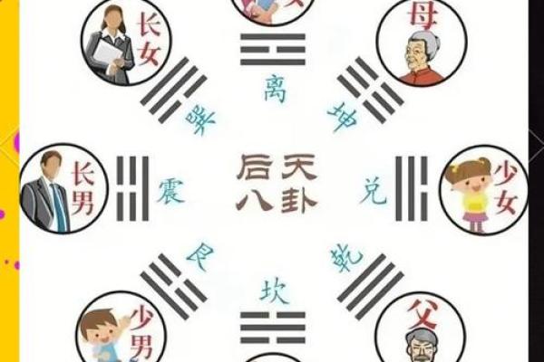什么风水_风水绝佳什么意思