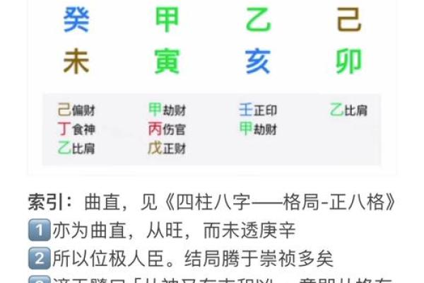 八字强根
