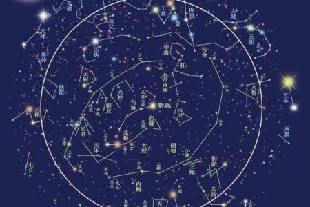 紫薇斗数空劫星