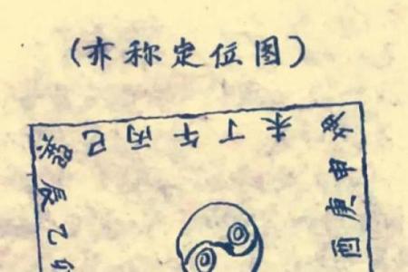阳宅风水 到底有哪些你不知道的学问