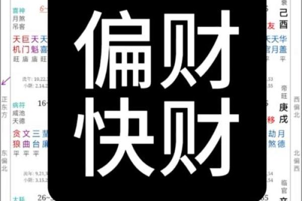紫薇斗数横财大限