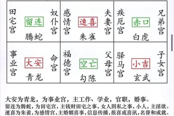 怎样看墓地风水金口诀分析