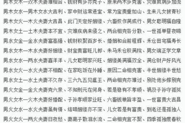 各类算命结果不同