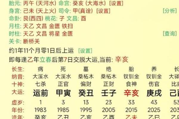 从财格八字