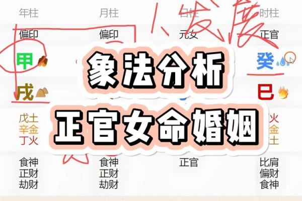 八字看女命婚姻观 女命婚姻观如何