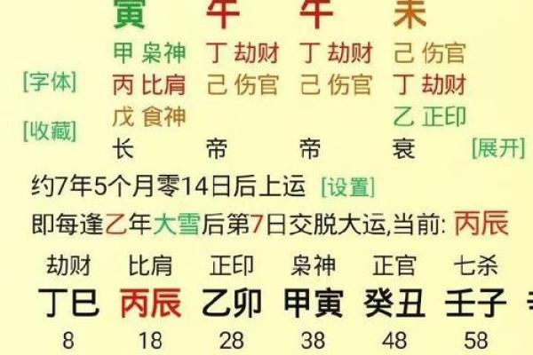 杜月笙八字命局详解