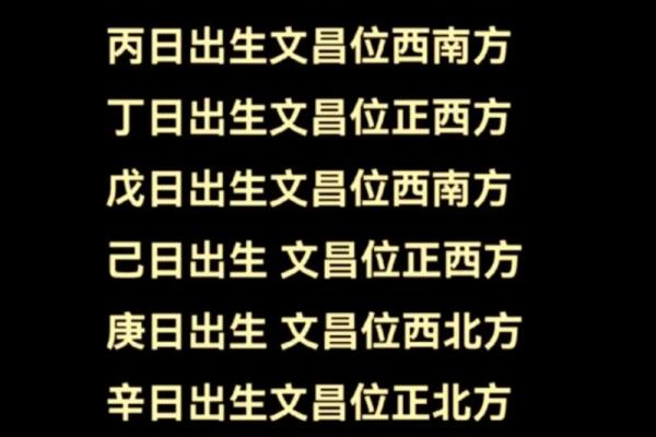 没有文昌星的八字命盘如何补救？