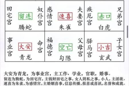 怎样看墓地风水金口诀分析
