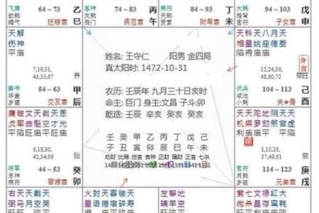 紫薇斗数迁移宫嫁人