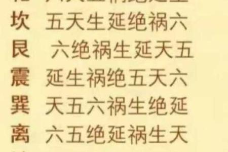 太上灵签13签文案大全