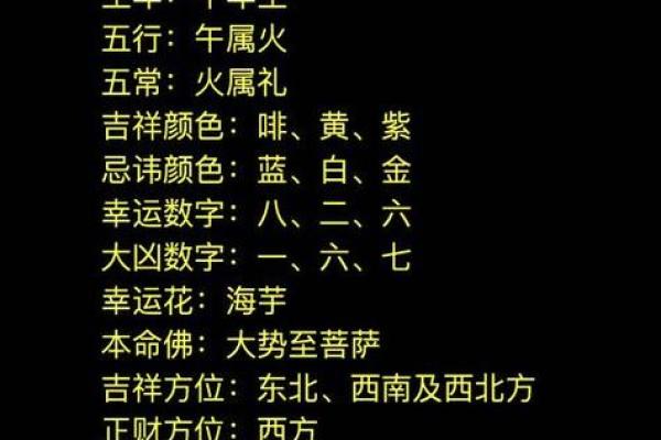 八字解析,八字解析及预测