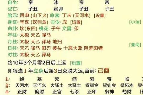 偏财运好的八字 八字偏财运好吗