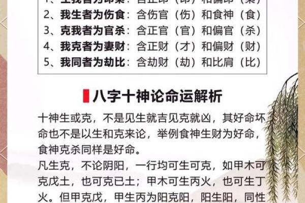 五行八字测试