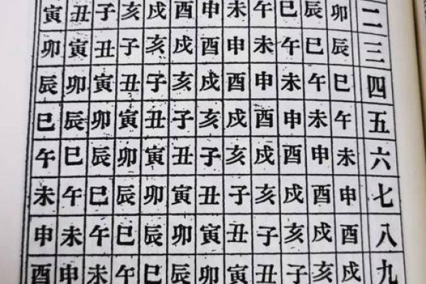 八字看子女,四柱中如何看子嗣