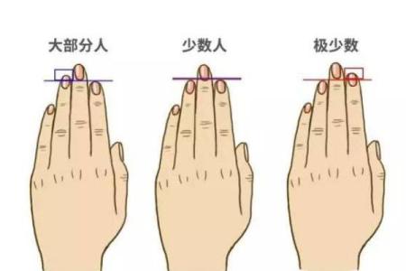 手指内侧长红胎记算命准吗