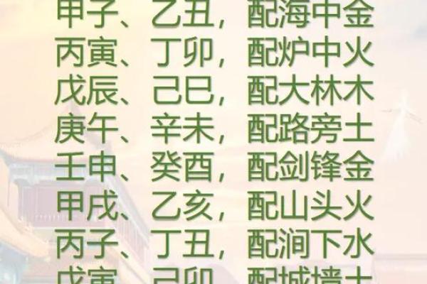 六十花甲子怎么算命
