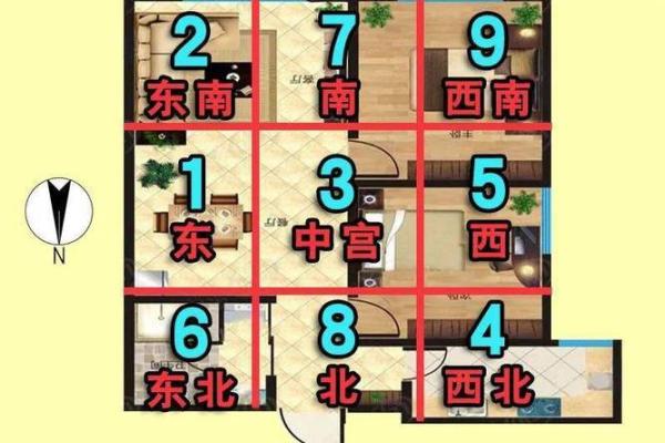 家中风水布局旺财有哪些讲究