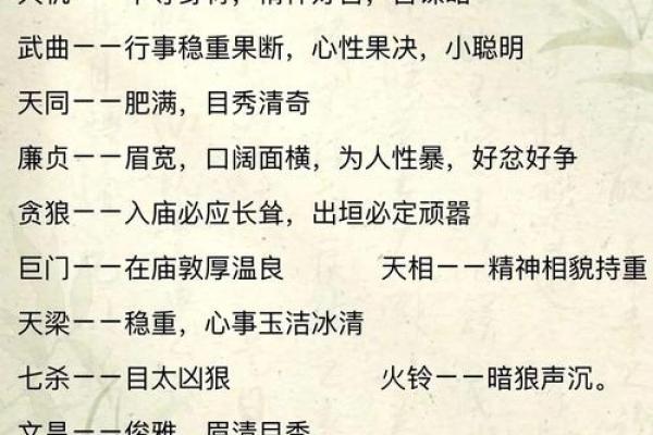 紫薇斗数星象都是什么意思