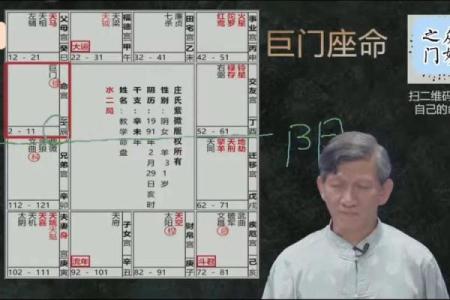 紫微斗数之交友宫与诸星，巨门星在交友宫是什么意思？