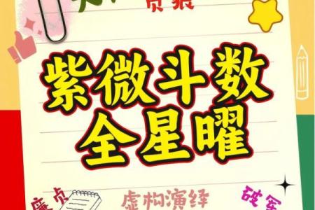 紫微斗数之各星曜所主行业：生死夭寿