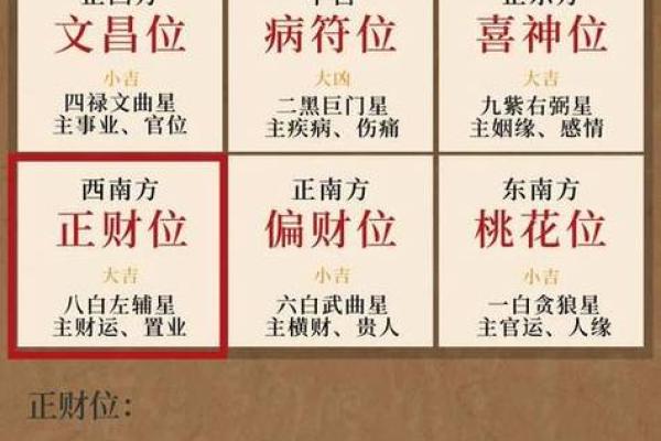 我们如何打造催人丁兴旺的风水