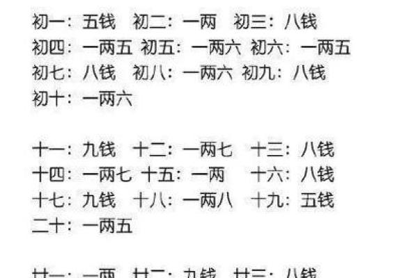 算命时间可以延迟吗女