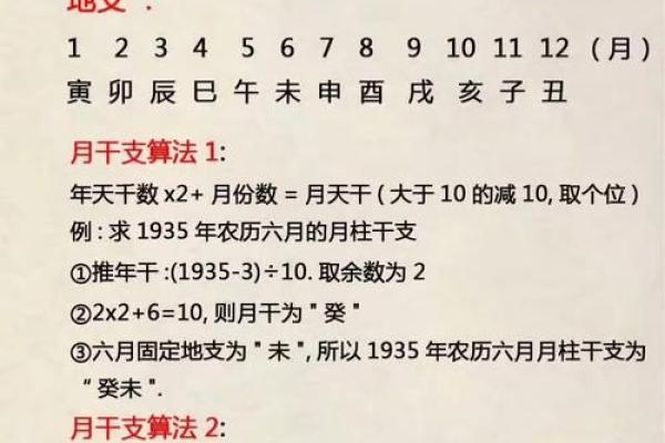 个人风水怎么算