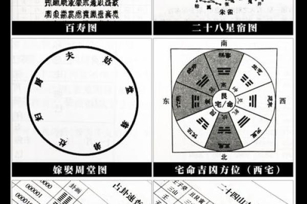 本月万年历老黄历,农历黄道吉日查询