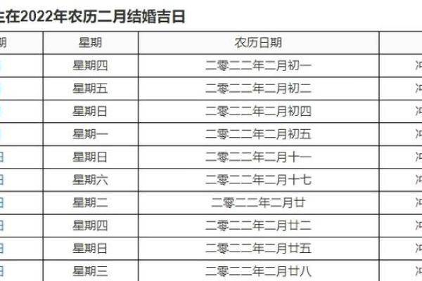 易经看日子 怎么挑选结婚吉日