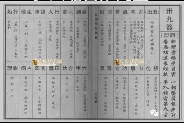 佛家灵签3