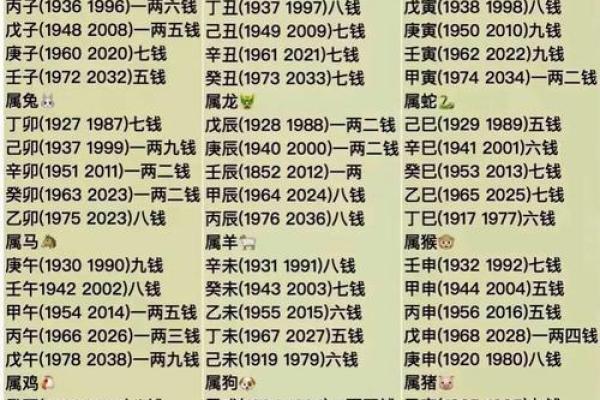 193算命网