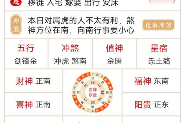 择入宅吉日的步骤 按照这个步骤 不怕选不出最适合自己的吉日