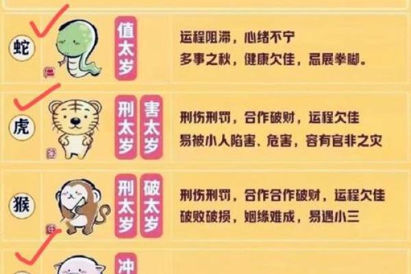 择入宅吉日的步骤 按照这个步骤 不怕选不出最适合自己的吉日