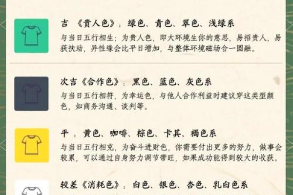 2024年9月11日哪个方位财运好
