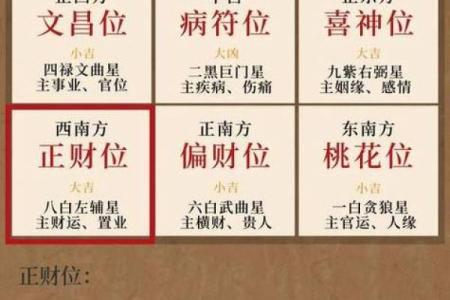 我们如何打造催人丁兴旺的风水