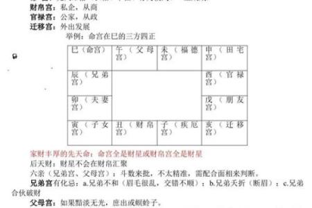 紫微斗数流月怎么看财运 紫微斗数流月运势怎么看？