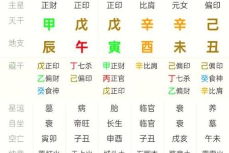 八字排盘软件排行