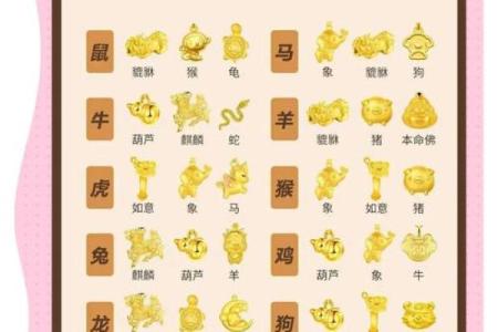 12生肖谁适合佩戴麒麟有哪些风水观点