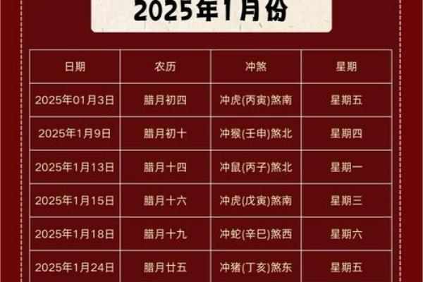 2024年10月3日可以入宅吗,今天是入宅吉日吗