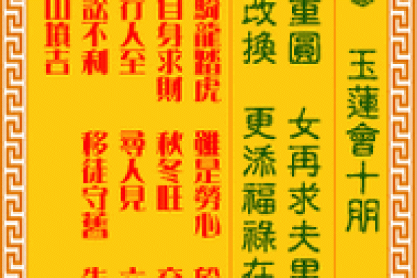 观音灵签54求财