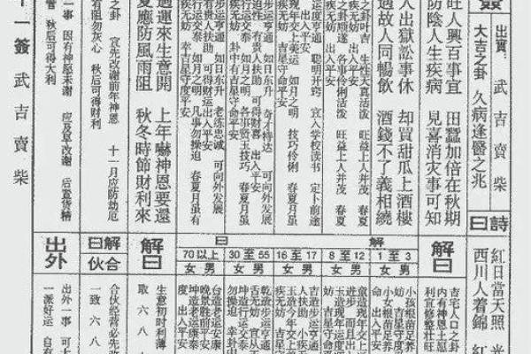 潮汕玄武山佛祖灵签解签