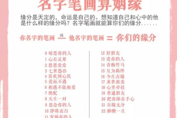 名字笔画则姻缘关系 名字笔画测姻缘配对？