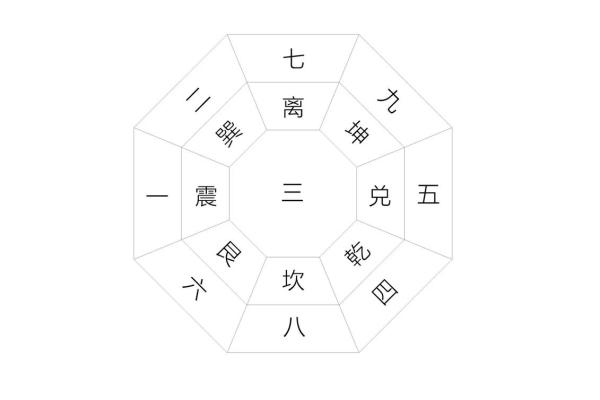 算命说行磨苦运的意思